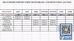 德翔海运调整进出口超期费费率